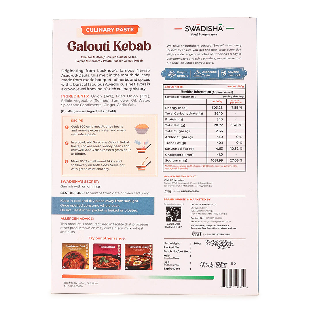 Galouti Kebab