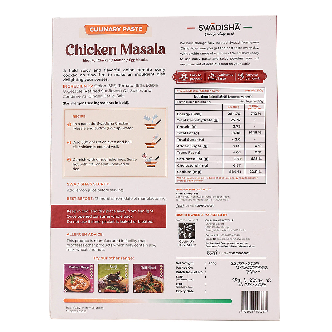 Chicken Masala