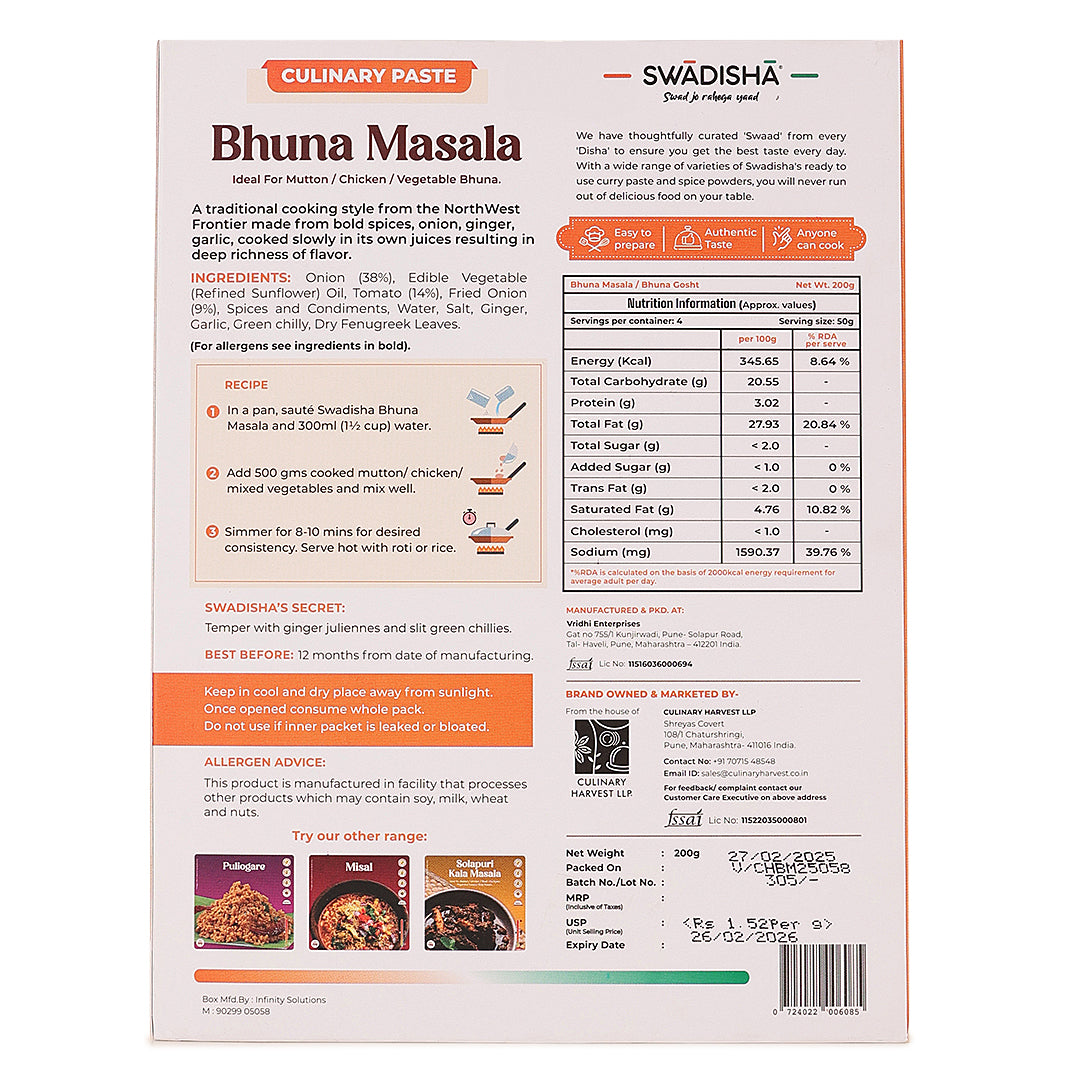 Bhuna Masala